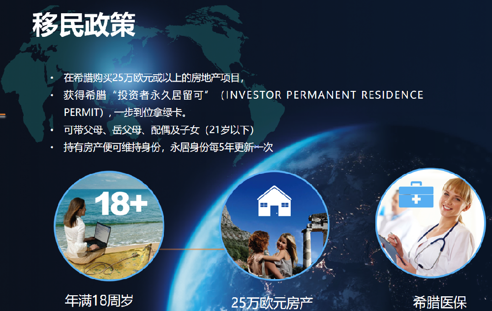 希腊移民项目介绍